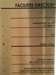 Nottinghill Suites (D21), Apartment #580458541